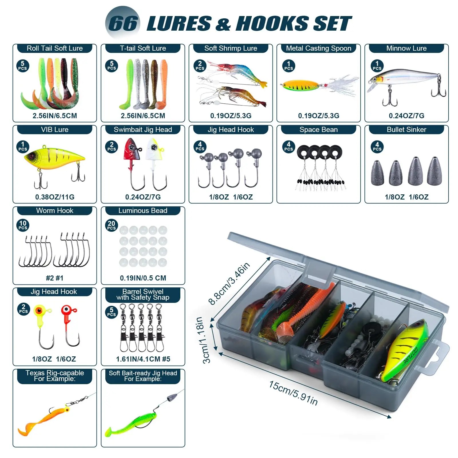 Set Completo di Attrezzatura d - Fishing Equipment Online recensione e prezzo