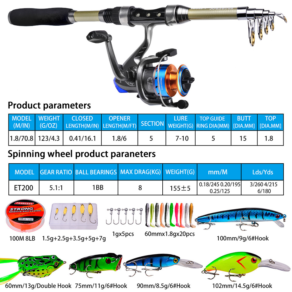 Set da 40 pezzi di nuove canne - Fly Fishing Set recensione e prezzo