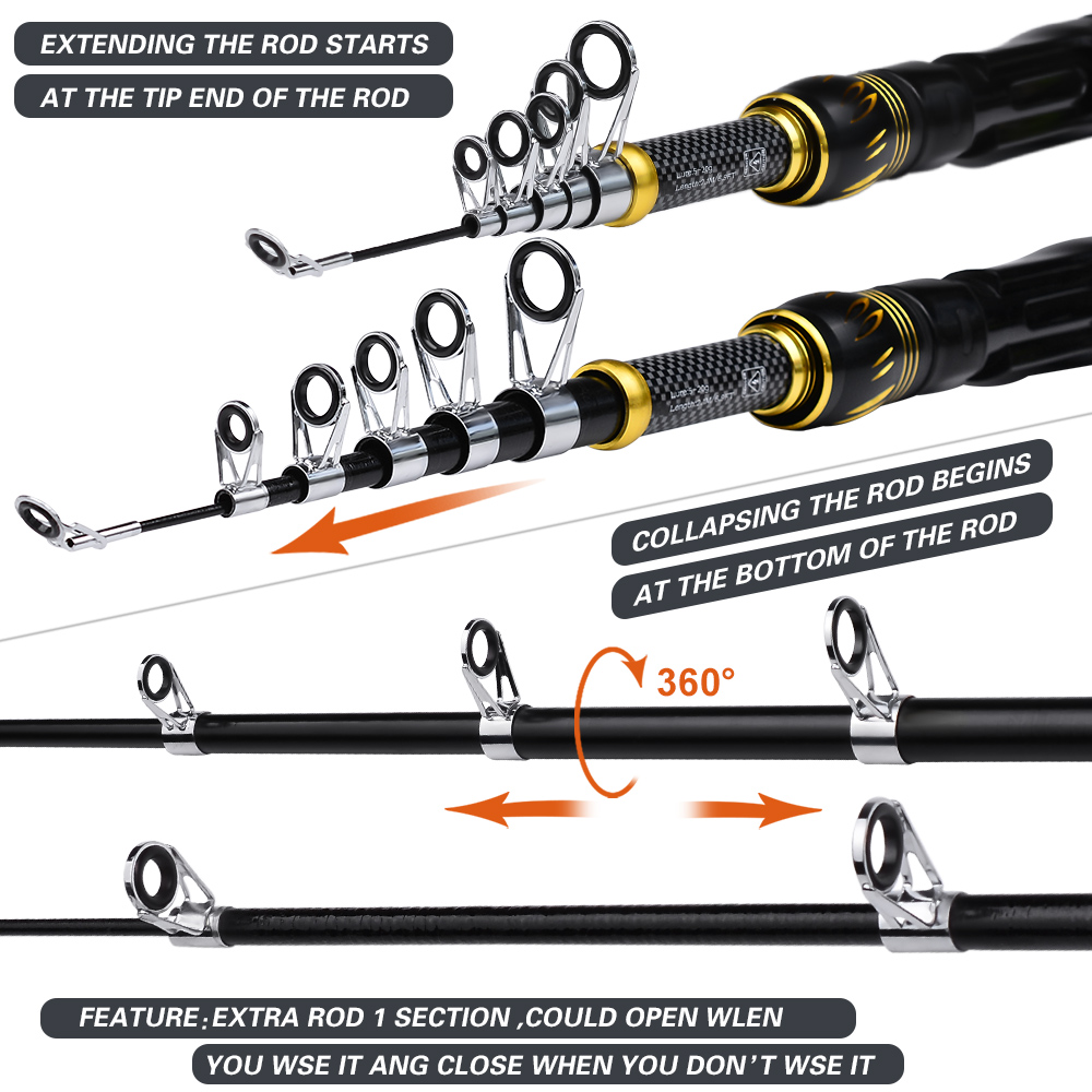PROBEROS 1.5m-2.4m canna da pe - Fishing Equipment Online recensione e prezzo