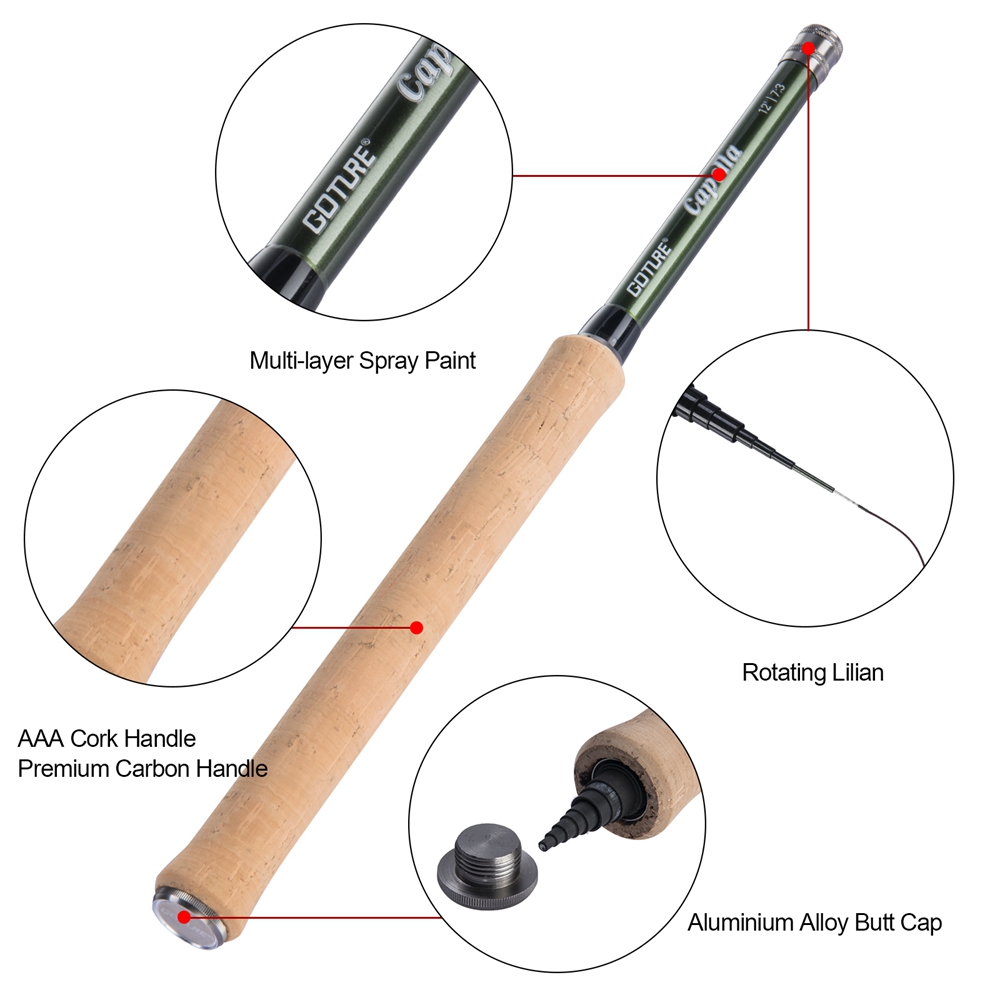 Goture Tenkara Canna da pesca  - Fly Fishing Set recensione e prezzo