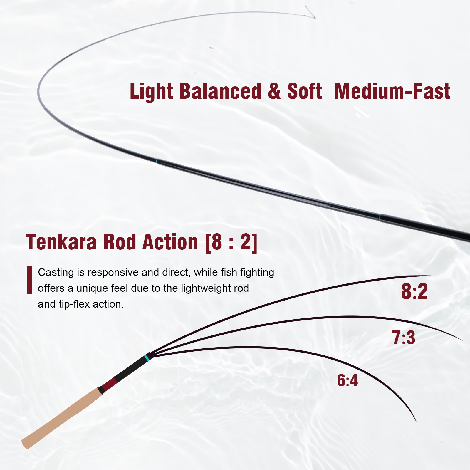 Set Canna da Pesca Tenkara Got - Fly Fishing Set recensione e prezzo
