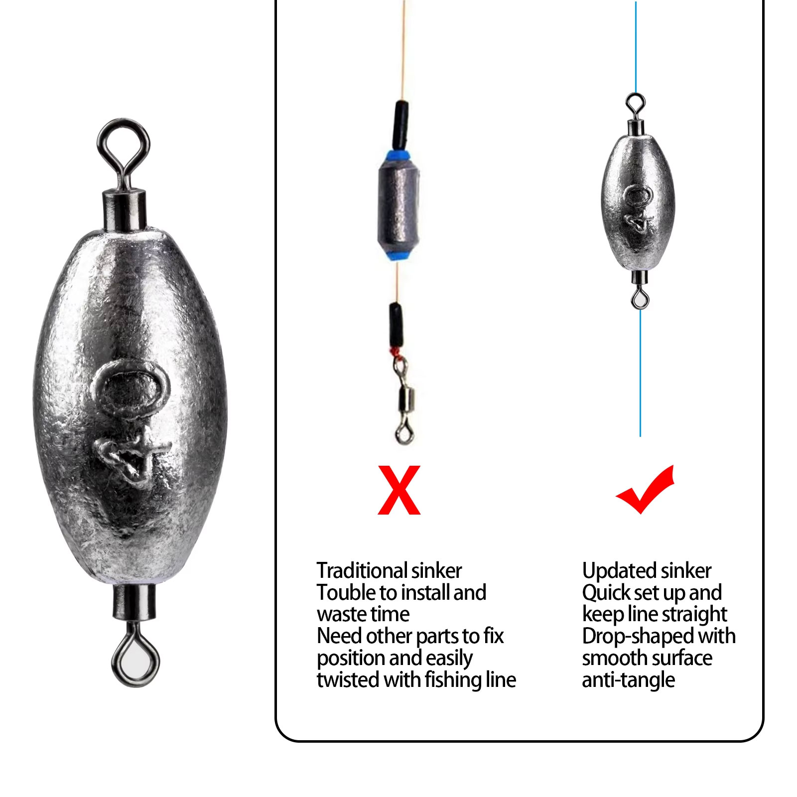 20/10 Pezzi Piombi da Pesca 5g - Fishing Swivel Connector recensione e prezzo