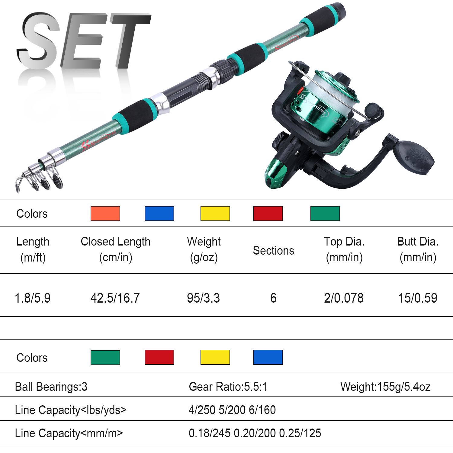 Combinazione di canne da pesca - Fishing Equipment Online recensione e prezzo