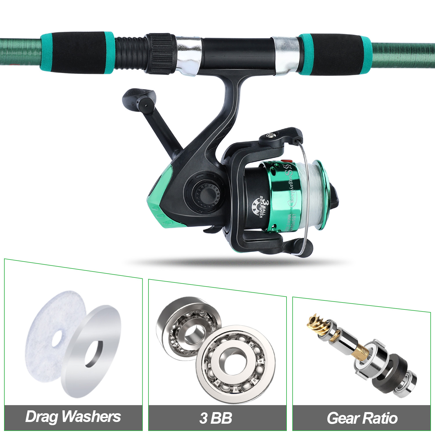 Combinazione di canne da pesca - Fishing Equipment Online recensione e prezzo