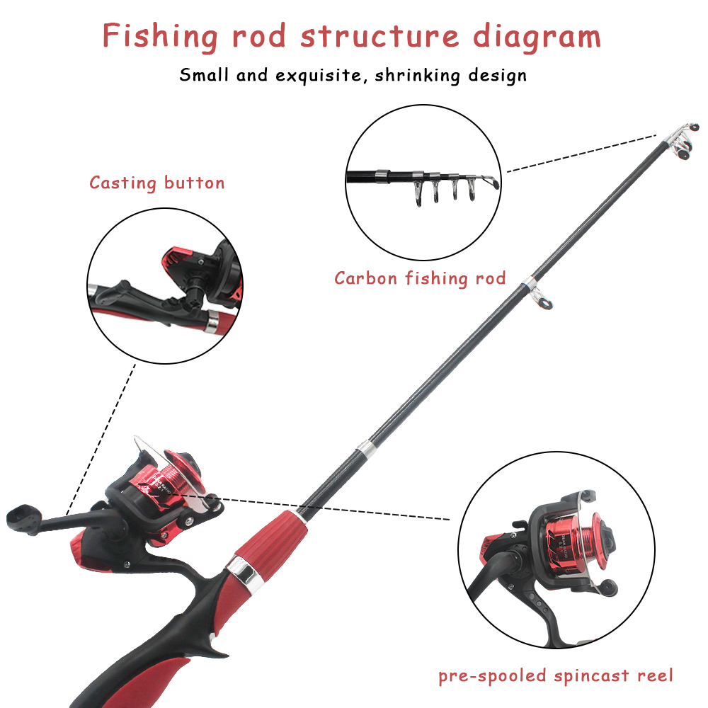 Set di canne da pesca per bamb - Fishing Equipment Online recensione e prezzo